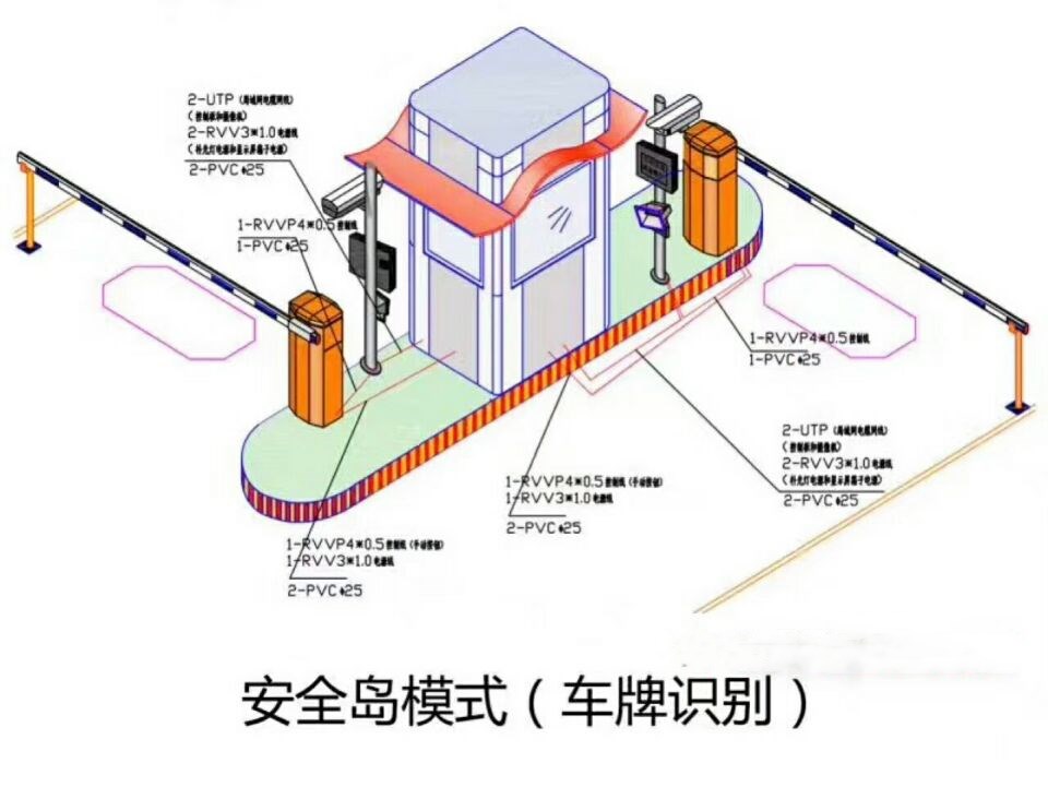 安福县双通道带岗亭manbext登陆